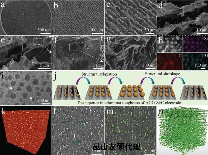 ��˾X������΢��