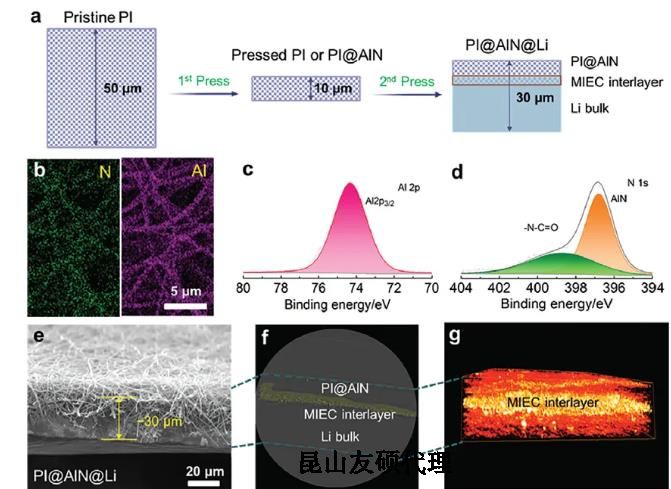 ��˾X������΢��