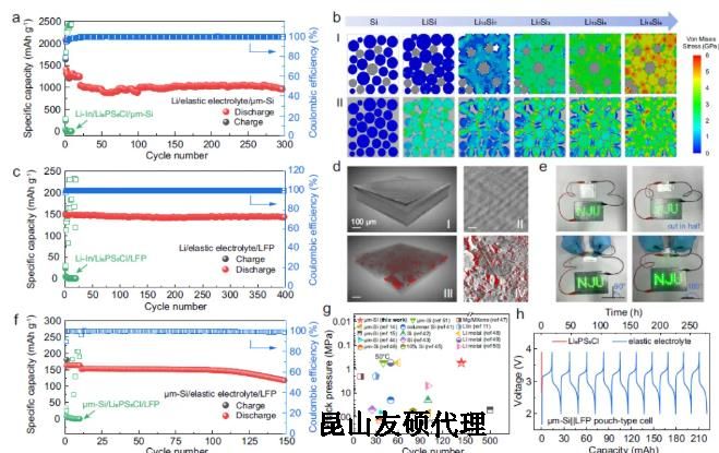 ��˾X������΢��